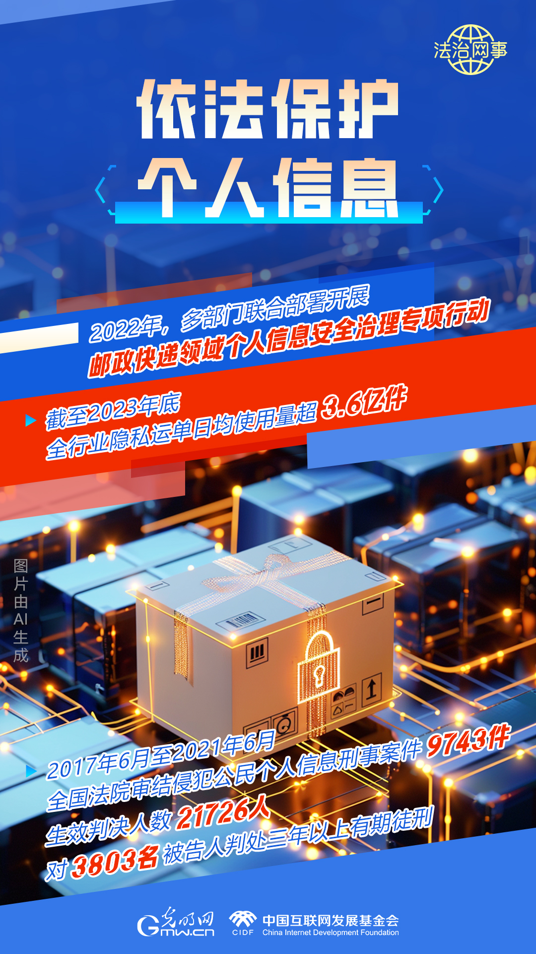 【法治網事】AI繪報告丨網絡法治建設30年，這些數據很高光
